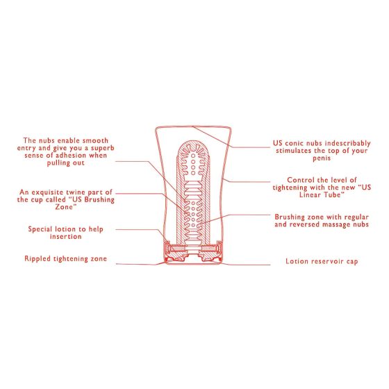 TENGA Soft Tube - szexvarázs (nagy)