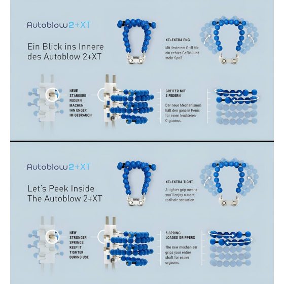 Autoblow 2+ XT - hálózati száj maszturbátor (A betéttel)