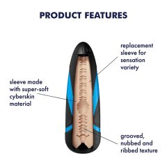 Satisfyer Sleeve Tri Delights - maszturbátor betét