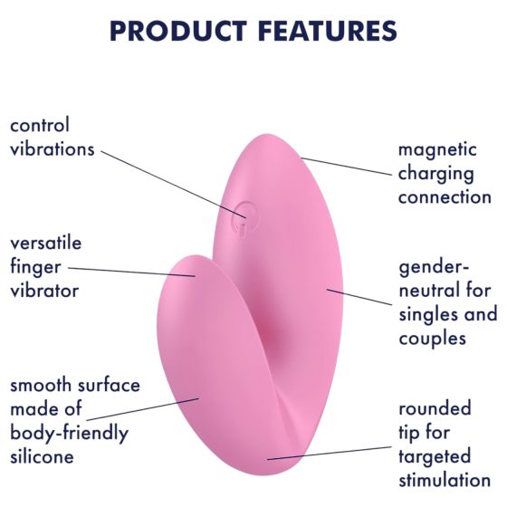 / Satisfyer Love Riot - akkus, vízálló ujjvibrátor (pink)